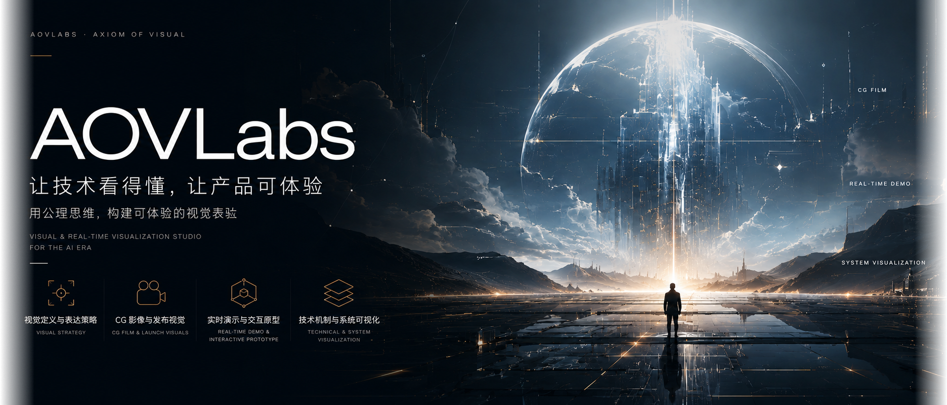 幻灯标题
